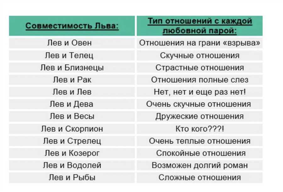 Любовные